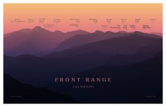 Longs Peak Peakscapes Elevation Panorama
